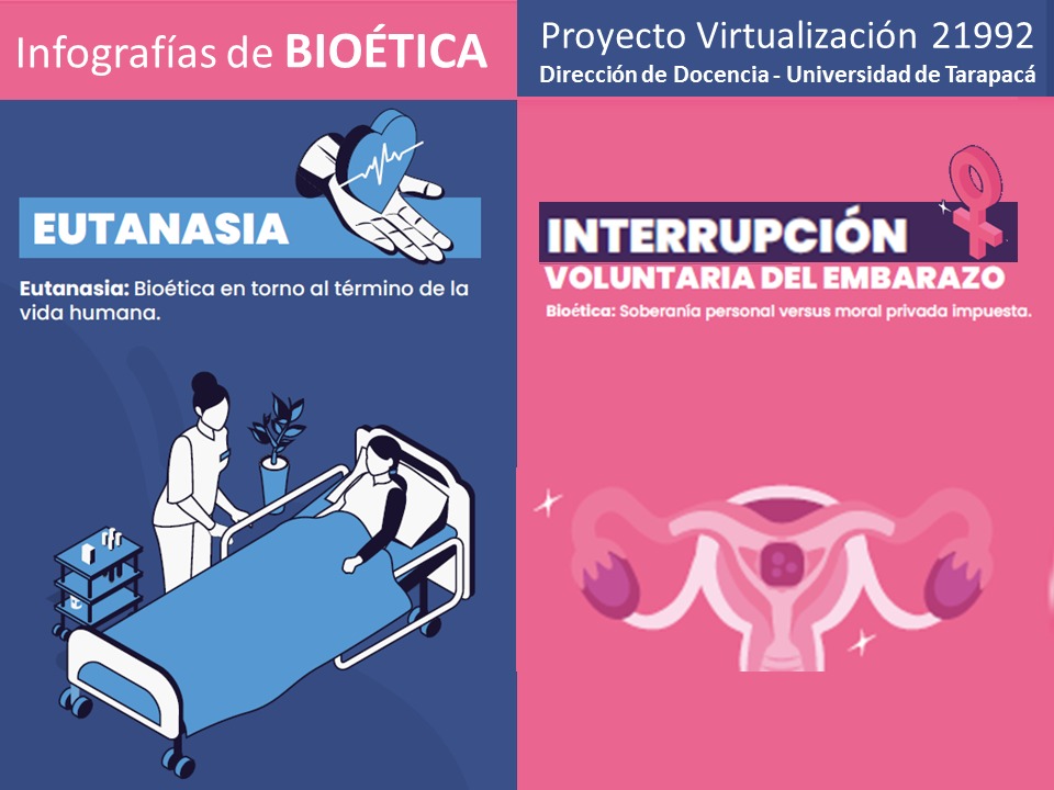 Infografías de Bioética